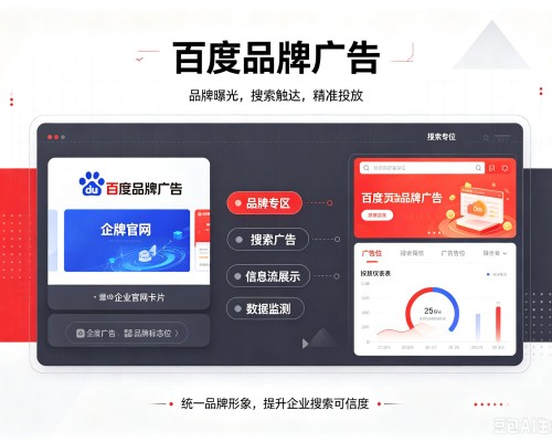 昭觉百度品牌广告